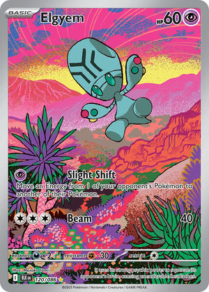 Descriptive image text