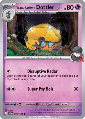 Descriptive image text