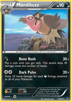 Descriptive image text