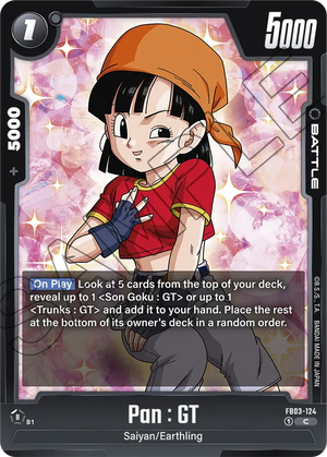 RAGING ROAR FB03-124 Pan : GT