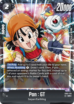 RAGING ROAR FB03-125 Pan : GT