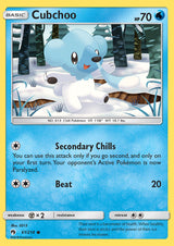 Lost Thunder 061 Cubchoo