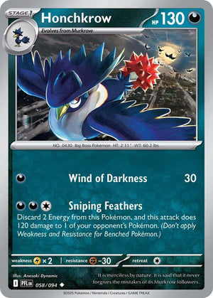 Descriptive image text