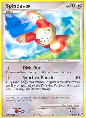 Descriptive image text