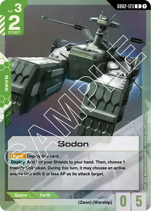 Descriptive image text