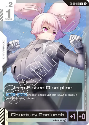 Descriptive image text